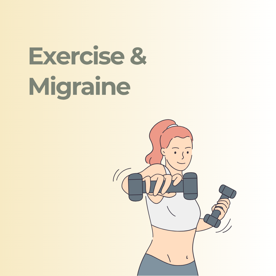 Illustration of a woman exercising with dumbbells beside the words “Exercise & Migraine” on a pale yellow background.